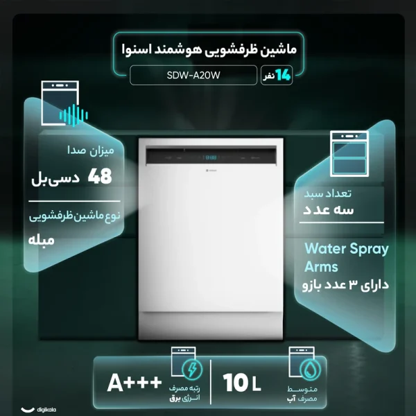 ماشین ظرفشویی اسنوا مدل SDW-A20W - تصویر 4