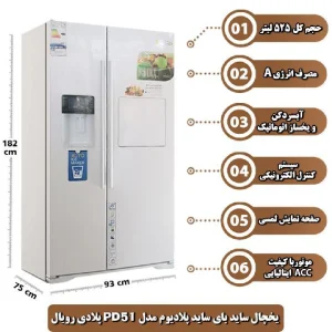 راهنمای خرید یخچال فریزر