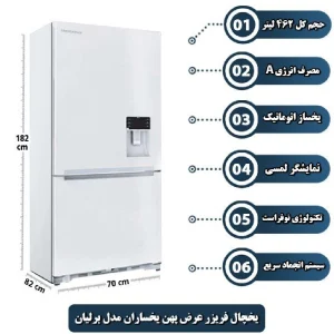 راهنمای خرید یخچال فریزر