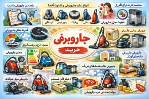 خرید جاروبرقی