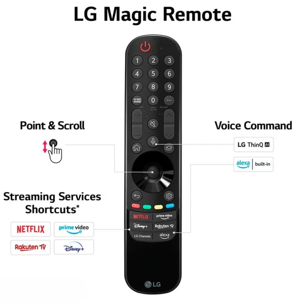 تلویزیون 55 اینچ ال جی 55UR8006 کیفیت 4K - تصویر 2