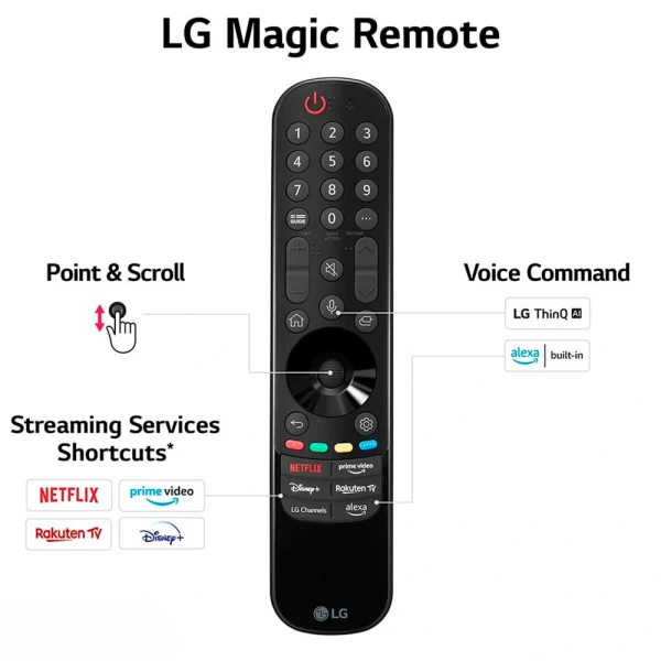 تلویزیون 65 اینچ ال جی 65UR8006 کیفیت 4K - تصویر 2