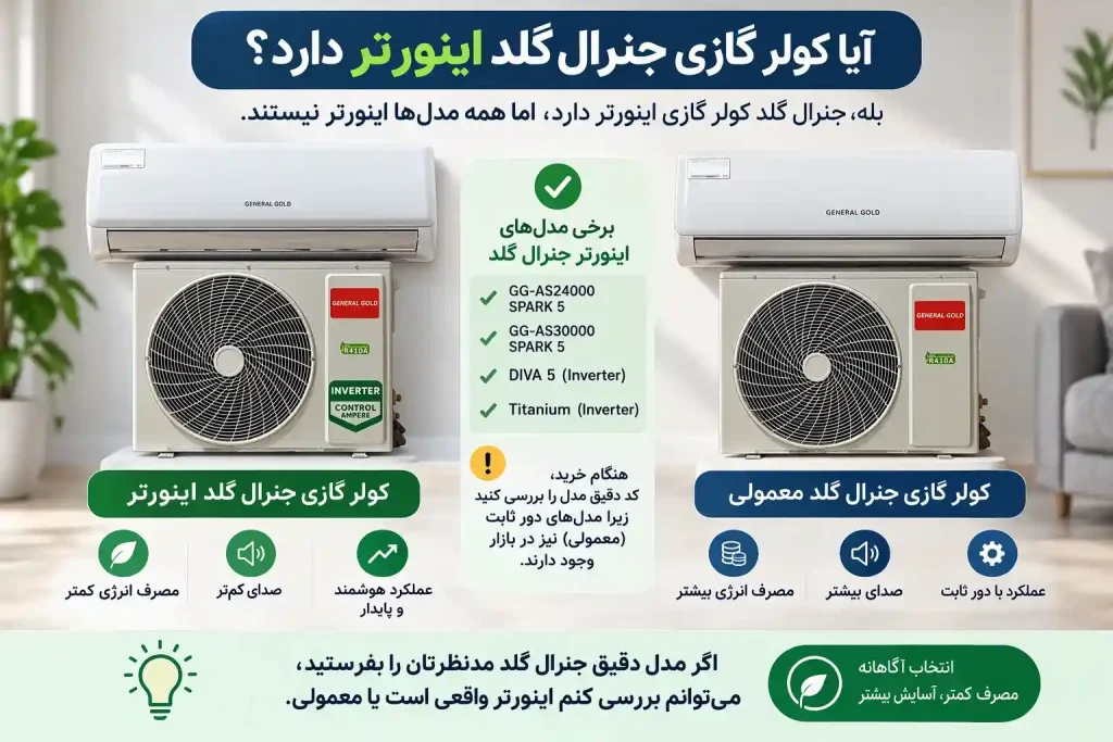 آیا کولر گازی جنرال گلد اینورتر دارد؟
