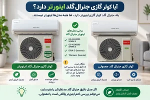 آیا کولر گازی جنرال گلد اینورتر دارد؟